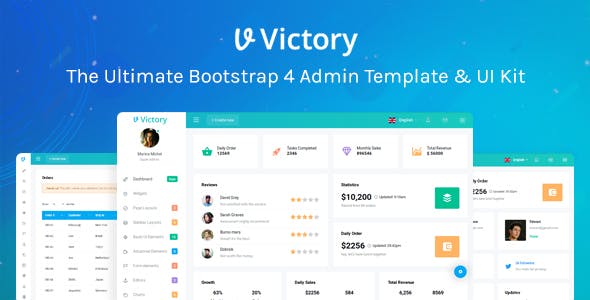 Html5 Admin Template Nulled Script